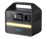 Зарядні станції Anker